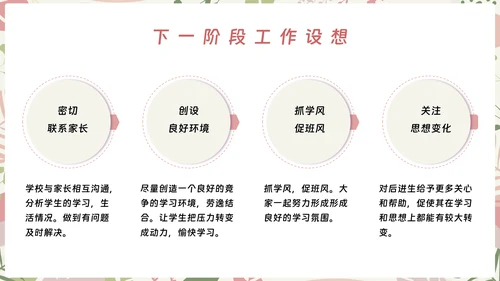 初中期中期末家长会ppt