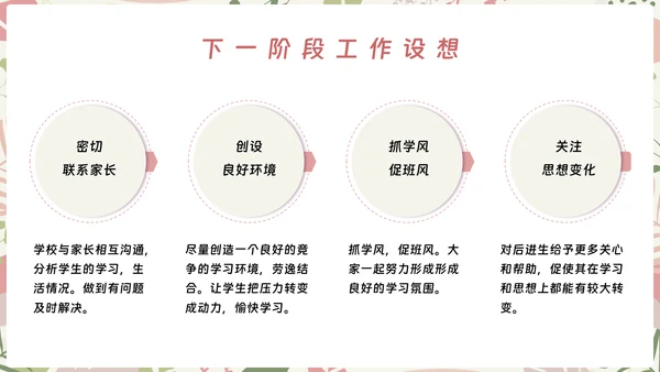 初中期中期末家长会ppt