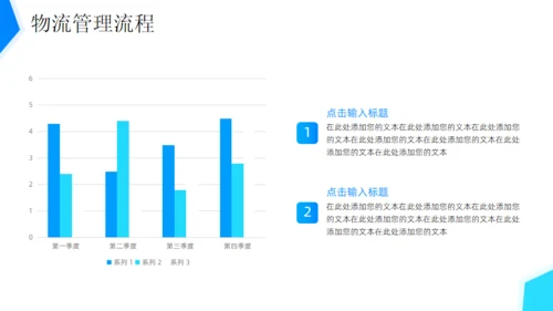 供应链物流行业解决方案快递公司通用PPT模板