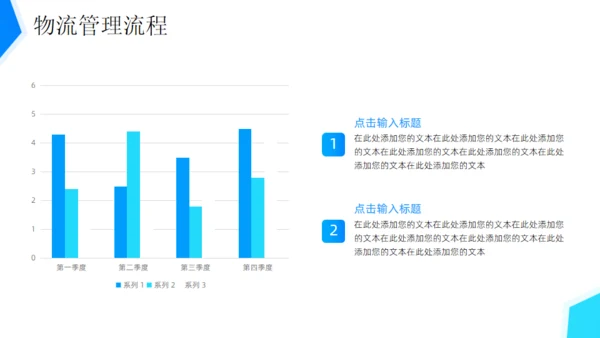 供应链物流行业解决方案快递公司通用PPT模板