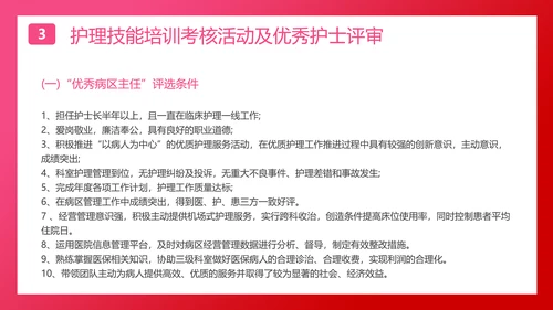国际护士节白衣天使PPT模板