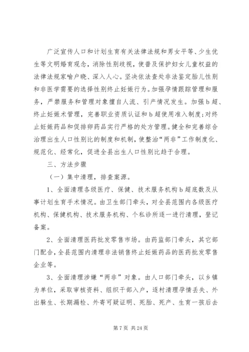 集中整治“两非”药品专项行动实施方案.docx