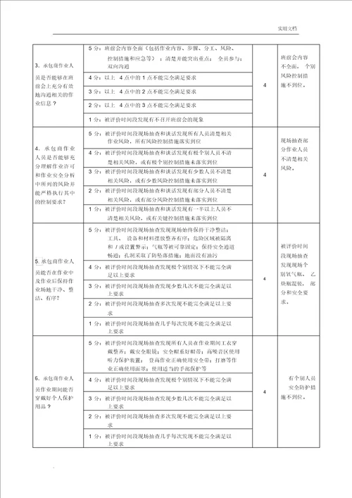 承包商HSE表现评价表