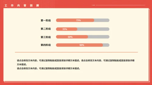 橙红色员工职级晋升岗位竞聘述职报告通用PPT模板
