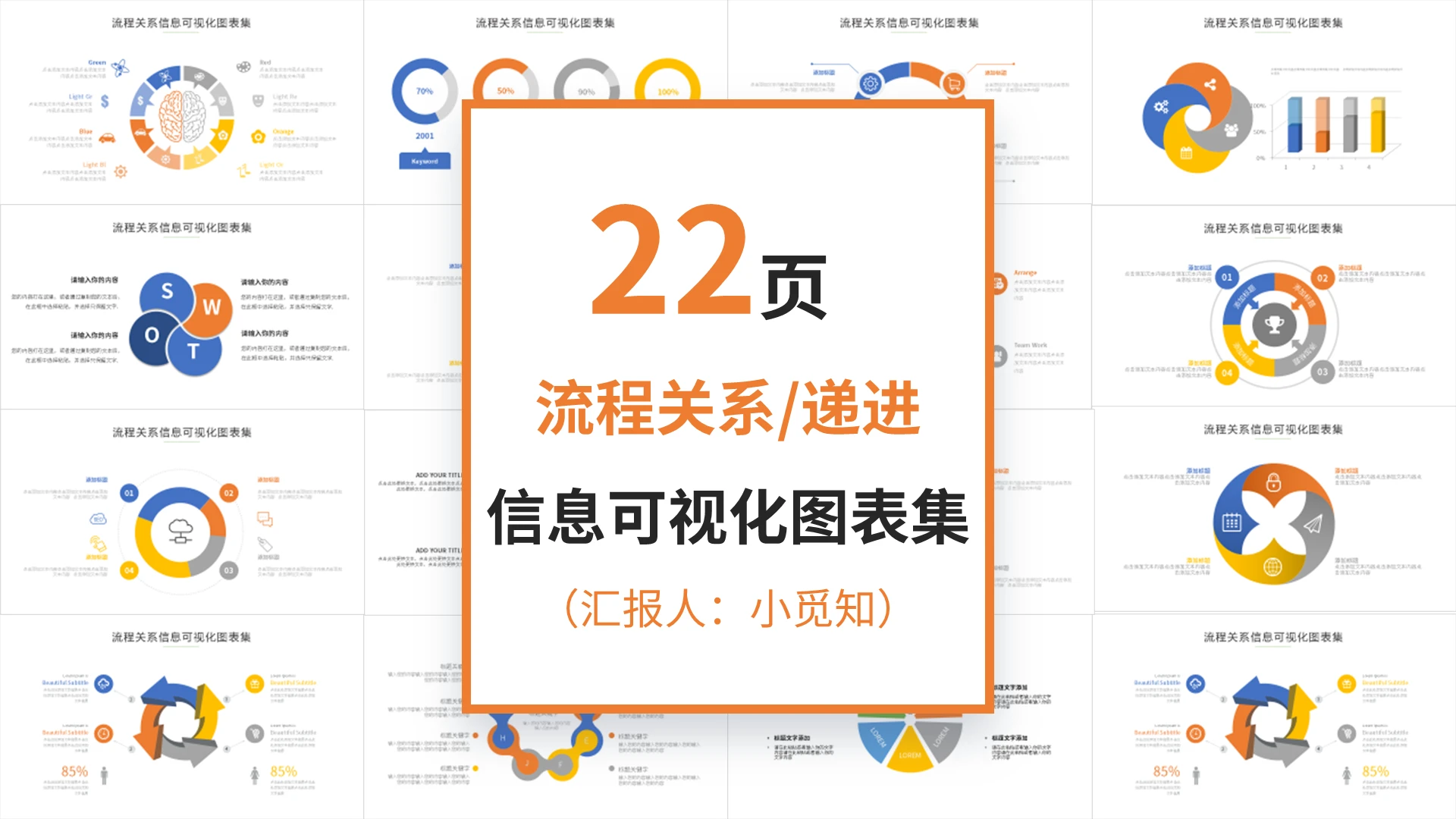 多彩流程关系递进信息可视化图表集PPT模板宣传PPT动态流程图