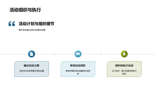 双赢之道：环保与商业