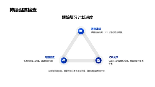 中考备战专题讲座