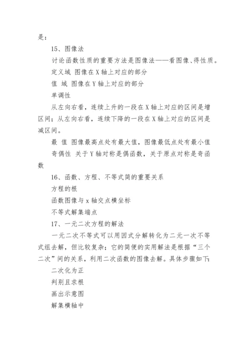 高中数学21种解题方法与技巧.docx