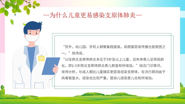 简约清新为健康护航预防支原体肺炎支原体肺炎学习活动PPT模板