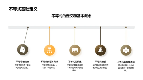 不等式解析与应用