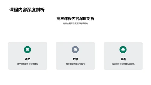 提升高考成绩的选课策略PPT模板