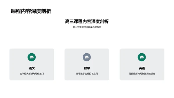 提升高考成绩的选课策略PPT模板