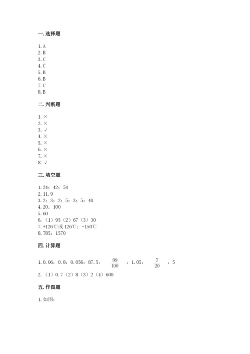 小升初六年级期末试卷含答案（满分必刷）.docx