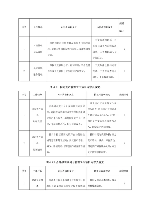 会计信息化课程标准.docx