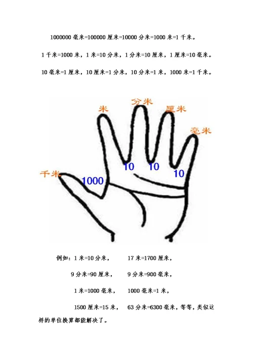 巧记长度单位换算