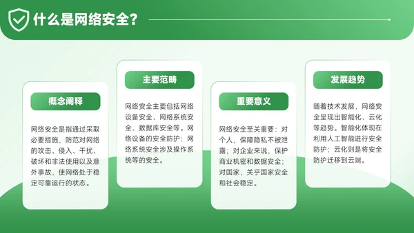 绿色3D风网络安全宣传通用PPT模板