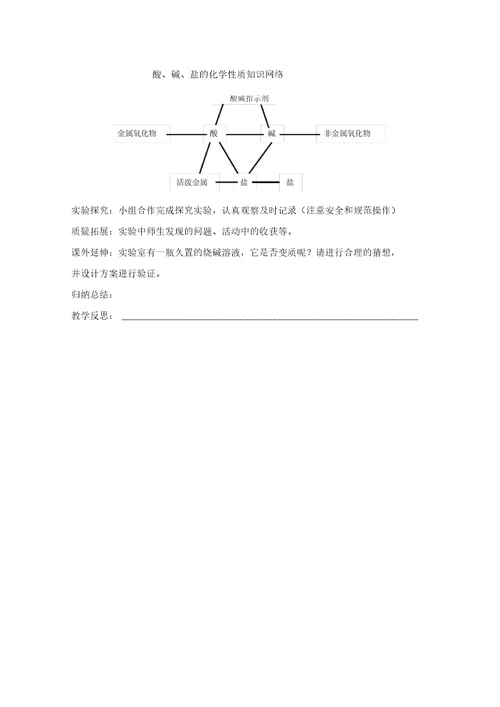 新沪教版九年级化学下册《七章应用广泛的酸、碱、盐基础实验8酸与碱的化学性质》教案 8