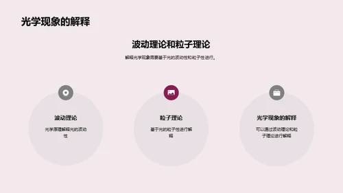 3D风教育培训教学课件PPT模板