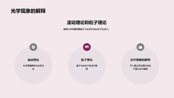 3D风教育培训教学课件PPT模板