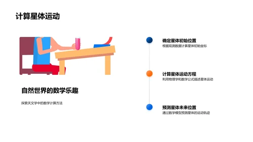 数学揭秘自然科学PPT模板