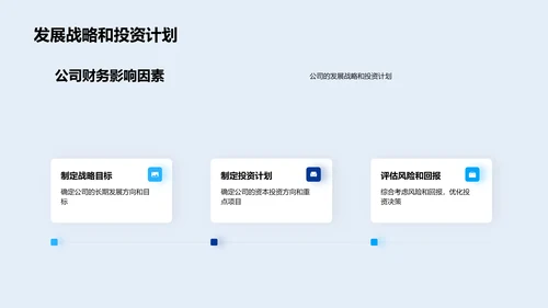 财务述职分析PPT模板