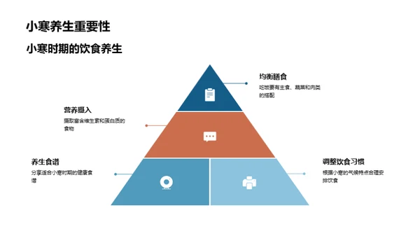 小寒节气与生活艺术