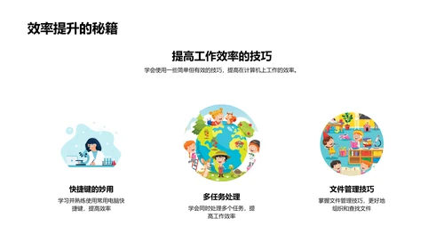 计算机科学概览PPT模板