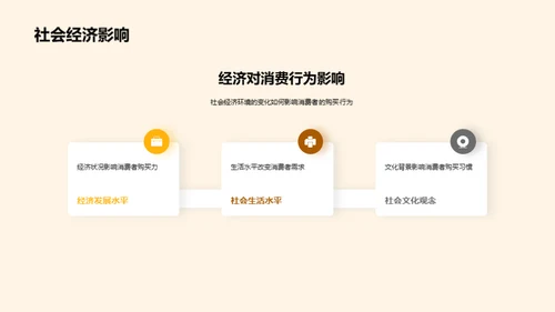 消费者行为洞察解析