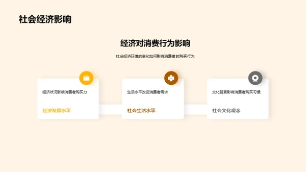 消费者行为洞察解析