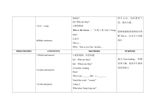Unit 1 She’s my aunt A Story time 单元整体教学设计