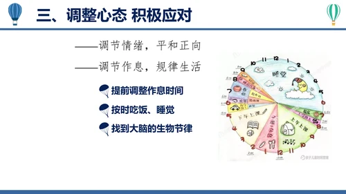 魔法飞毯开学班会PPT模板