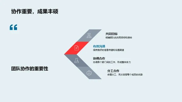 研发力量：企业文化的催化剂