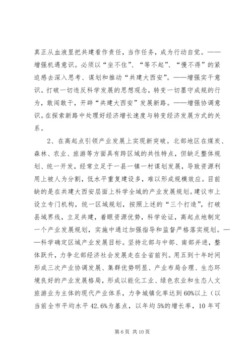 关于加快市北部地区突破发展助推大西安建设调研报告.docx