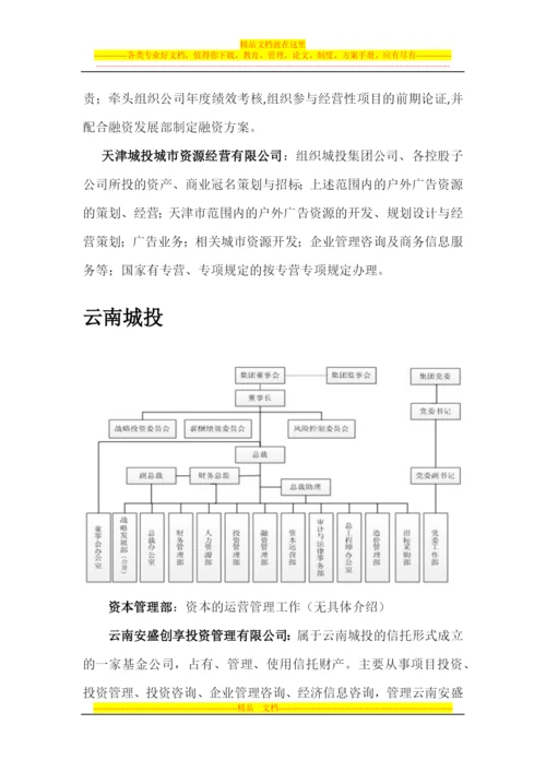 资产管理部门及公司的业务职责.docx