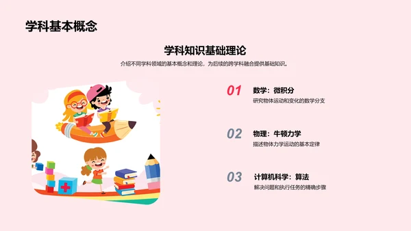 毕业设计答辩报告PPT模板