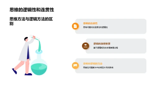 哲学：思维的奥秘之旅