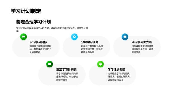 大学生活实用指南PPT模板
