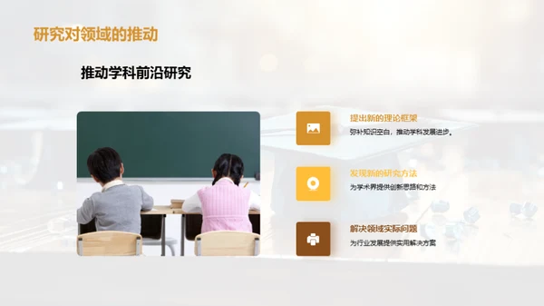 专科成果揭秘
