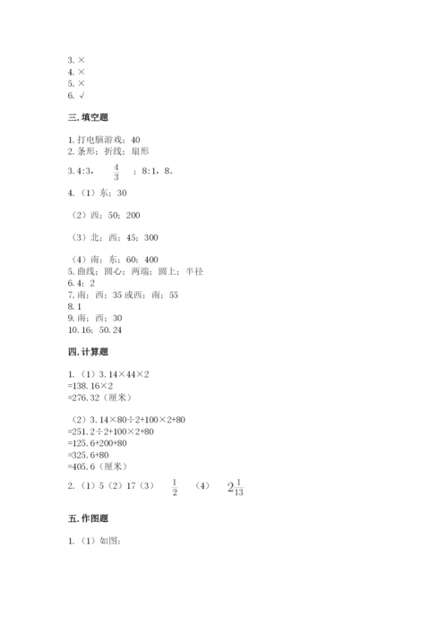 2022人教版六年级上册数学期末测试卷含答案【突破训练】.docx