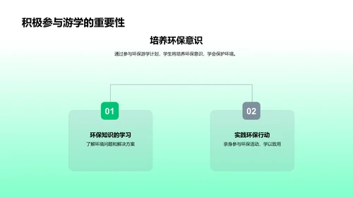 环保游学详解PPT模板