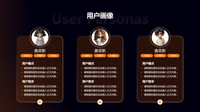 橙色未来科技风产品设计用户画像三项关系页PPT模板
