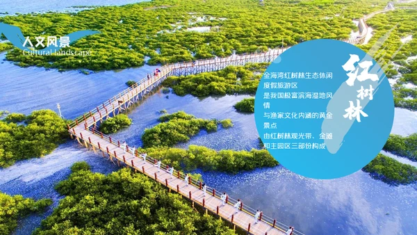 休闲情系北海城市宣传通用PPT模板