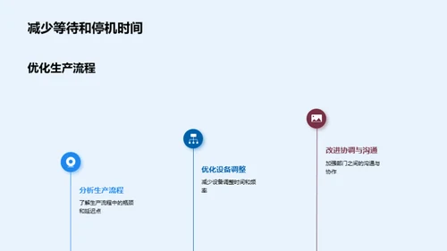 创新提升木竹浆制造效率