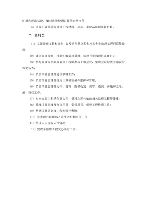 监理规划方案.docx