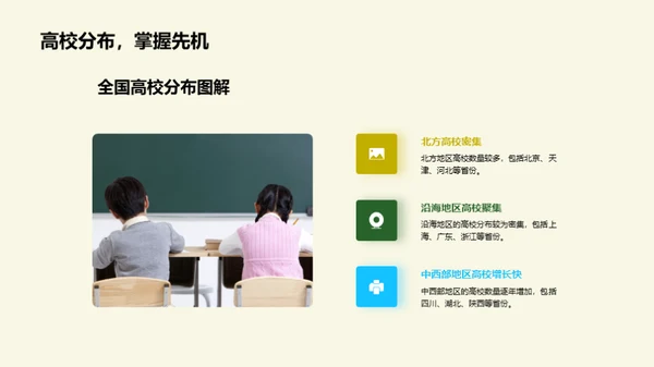 高考后的大学选择