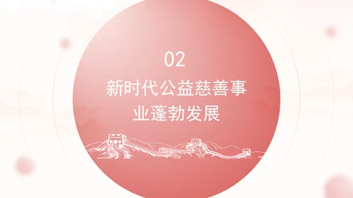 健全保障改善民生着力发展新时代公益慈善事业党课