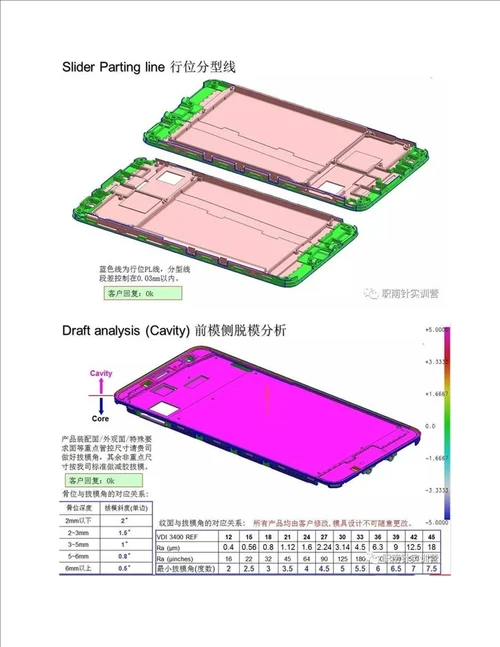 产品结构设计之开模评审DFM报告