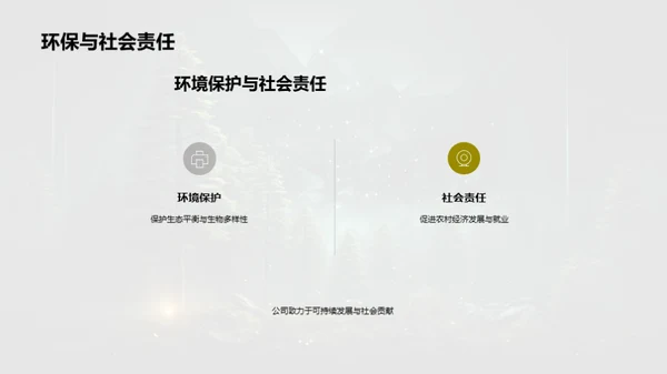 林业经营与收益洞察