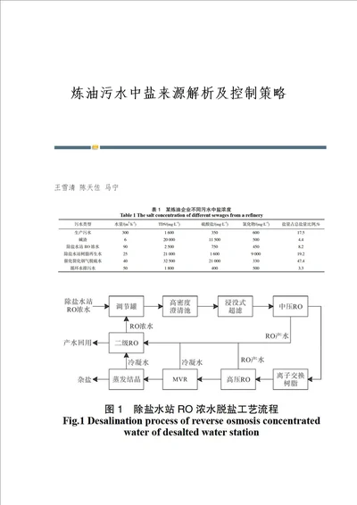 炼油污水中盐来源解析及控制策略