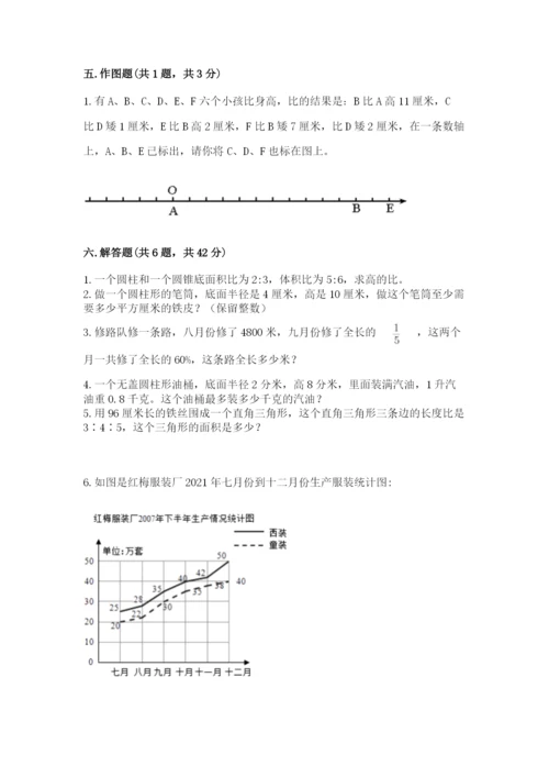 冀教版小学六年级下册数学期末检测试题及参考答案（夺分金卷）.docx